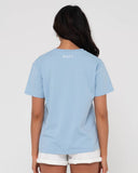 Rusty signature relaxed tee